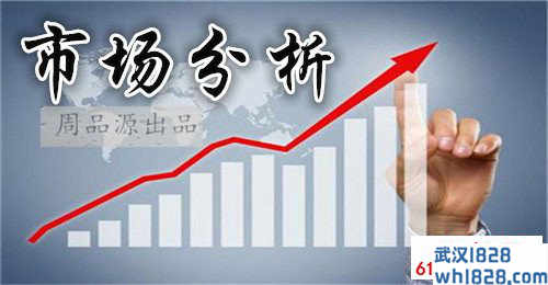 7.3黄金走势分析操作策略,黄金回归正确的市场战略布局