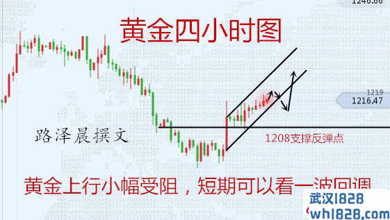 11.16黄金黑天鹅暴涨，盈利到手睡大觉