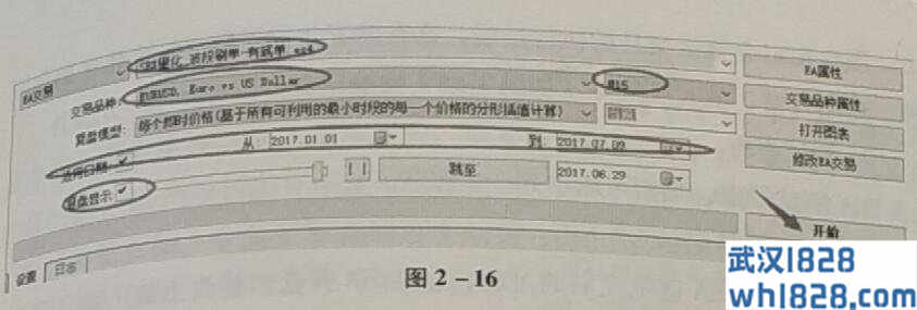 用历史数据回测外汇EA超详细教程