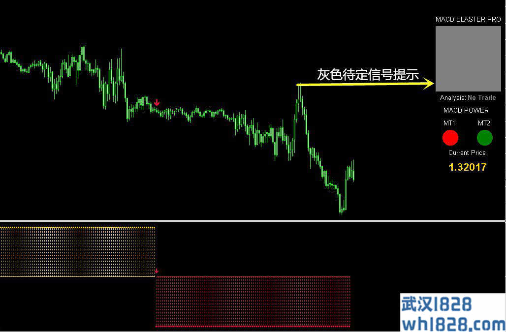 原版老外外汇交易系统下载。