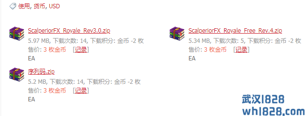  ScalperiorFX Royale 2013多指标多货币多策略型EA