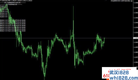 MT4本地跟单EA指标下载