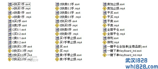 MT4脚本大全 快速买入脚本,卖出脚本,平仓脚本,下单脚本