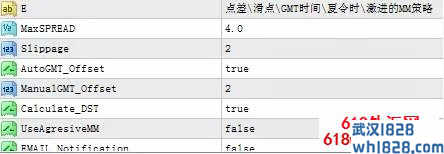 外汇组合程序化EA下载