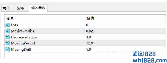 中文注释详细的均线EA下载