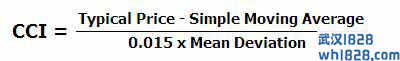CCI顺势指标的构造原理下载