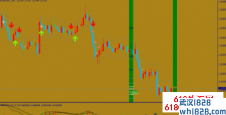 ForexMA外汇日内交易系统V1.2下载