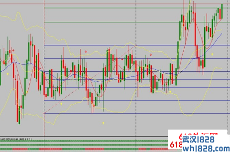 Dec Forex 外汇交易系统下载