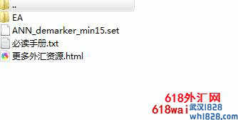 ANN DeMarker外汇EA交易系统下载