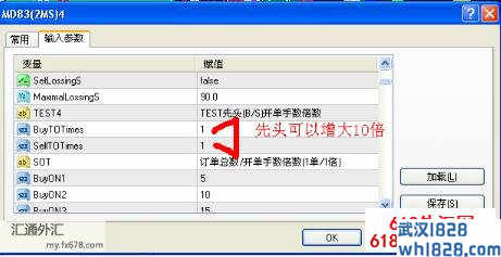 突击型递减金字塔累加EA下载