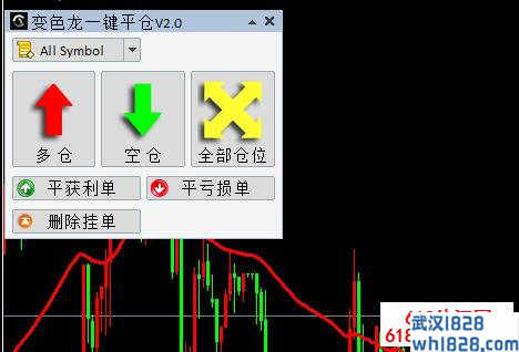 变色龙EA智能交易系统外汇EA下载