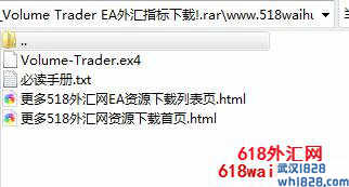 Volume Trader EA外汇超短EA下载!