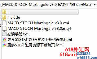 MACD STOCH Martingale v3.0外汇EA下载!