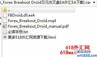 Forex Breakout Droid日元交叉盘EA下载