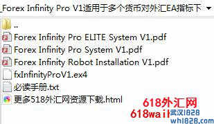 Forex Infinity Pro外汇EA适用于多个货币对下载!