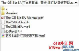 The Oil Biz EA(可交易石油、黄金)外汇EA指标下载!