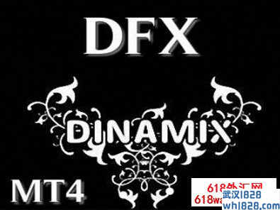 Dinamix v2.43内含两款EA(高风险,低风险各1套)下载!