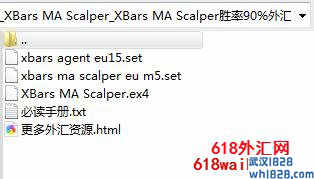 XBars MA Scalper胜率90%外汇EA下载