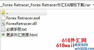 Forex Retracer_Forex Retracer外汇EA指标下载