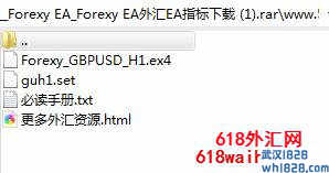 Forexy EA外汇EA一个月30%下载