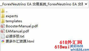 Forex Neutrino EA交易系统中长线策略下载