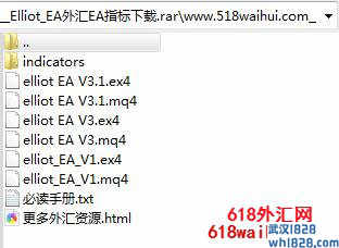 Chaos Elliot爱略特波浪EA波浪理论开发下载