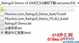 Raingull Demo v5外汇EA内含两款智能交易系统