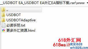 USDBOT EA_USDBOT EA外汇EA指标下载