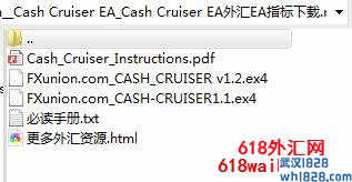 Cash Cruiser外汇EA售价99美金下载