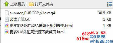 sunmer EURGBP v1e剥头皮EA外汇指标下载
