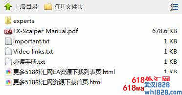  FX-Scalper剥头皮EA外汇EA下载!