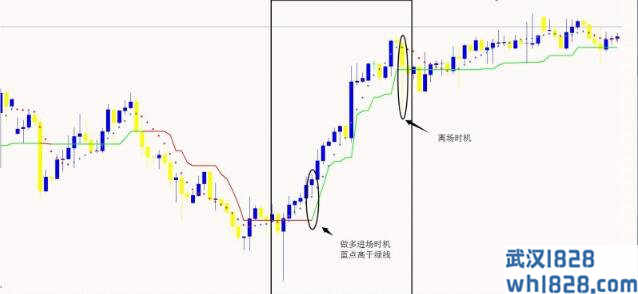 安得烈外汇交易系统下载