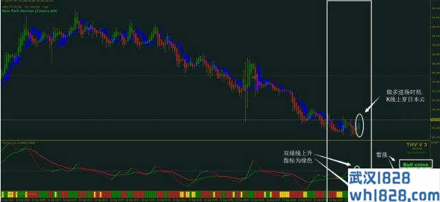 THV3外汇交易系统下载