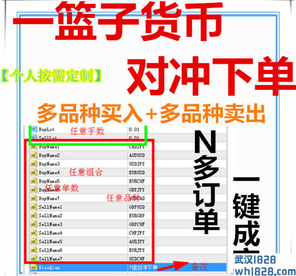 一键多货币对冲套利下单MT4脚本一篮子品种对冲！