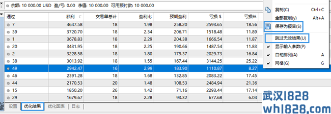 EA优化详细教程-找到盈亏比最好的EA参数！