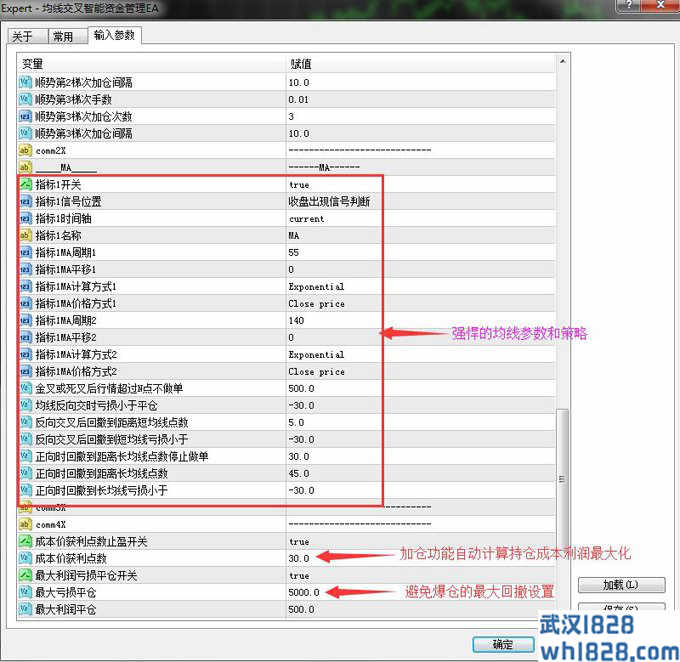 移动平均线交叉智能资金管理EA