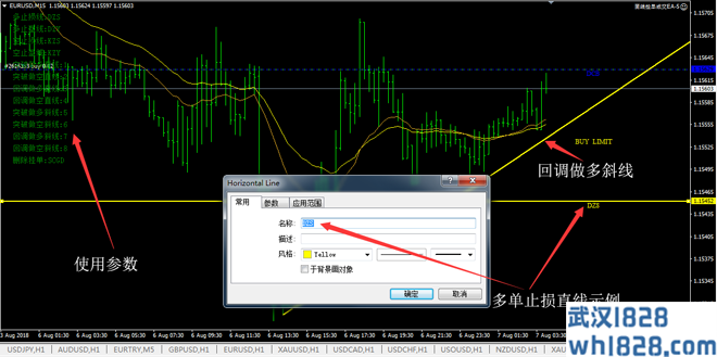 MT4画出趋势线自动成交EA下载