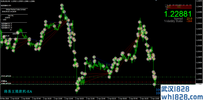 路易mt4提款机-外汇EA下载。