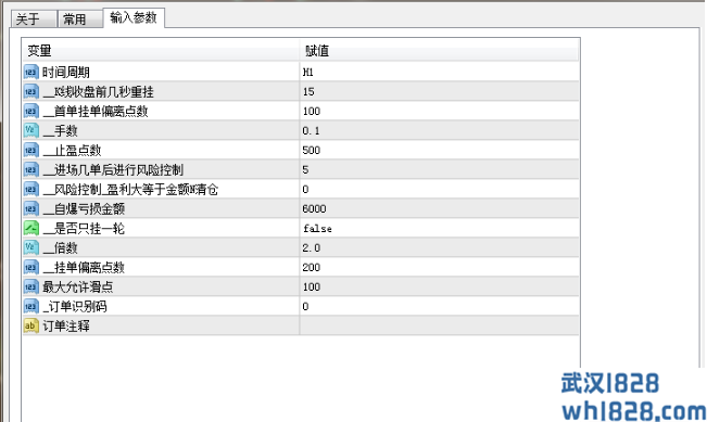 突破挂单稳赚型外汇EA下载