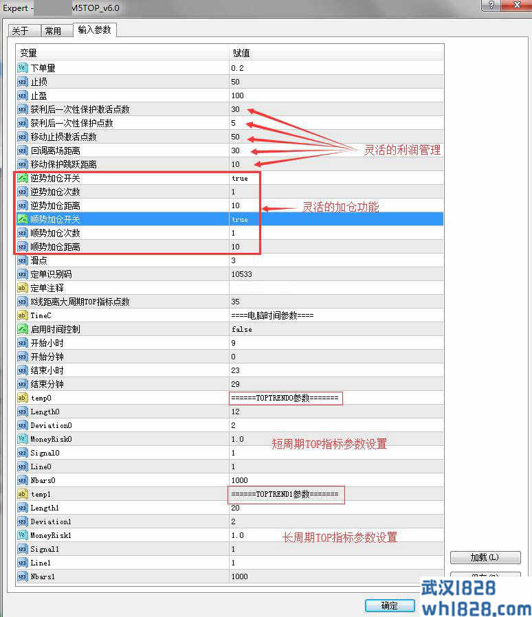 TOPTREND最新趋势智能交易EA下载