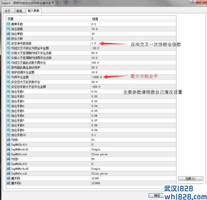 一款可以实现稳定盈利的EA下载