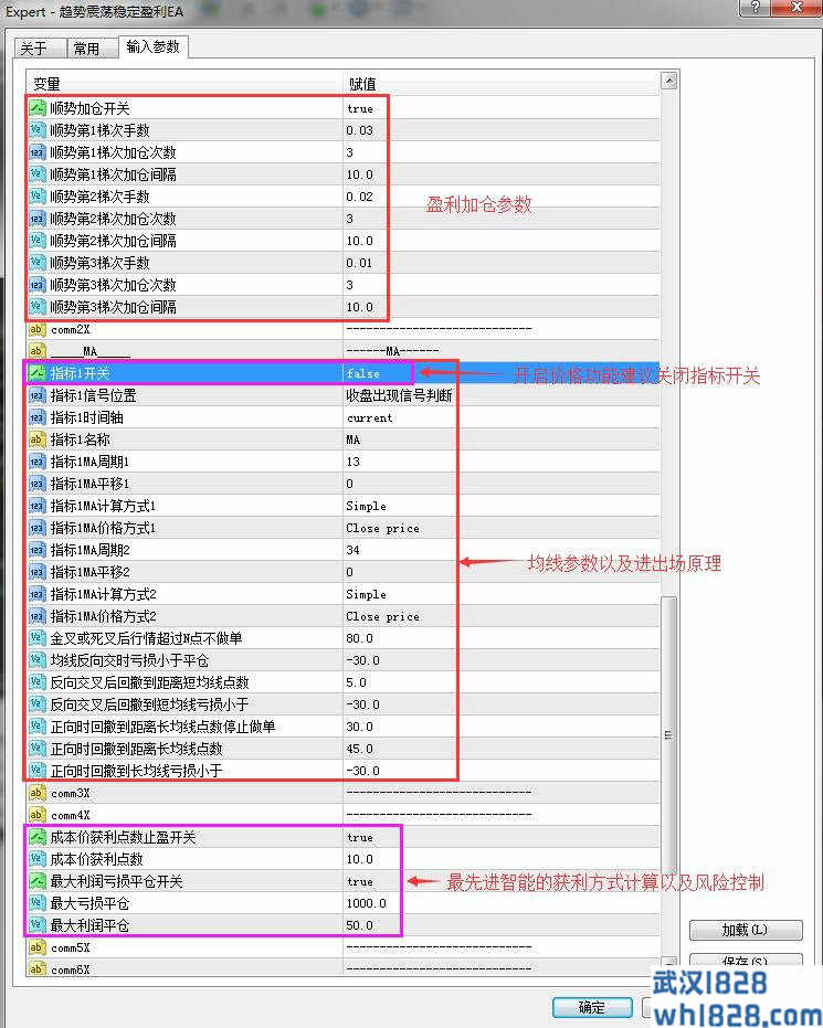 [暴利]趋势震荡稳定盈利EA下载