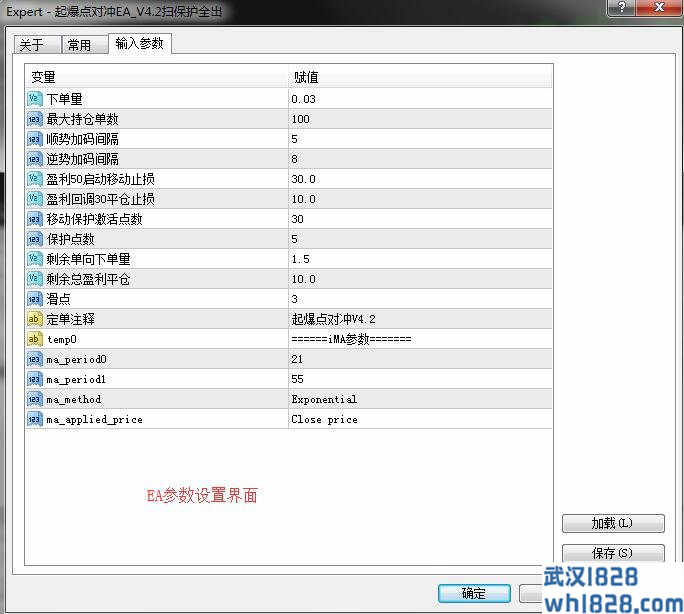 起爆点均线对冲EA_V4.2扫保护全出下