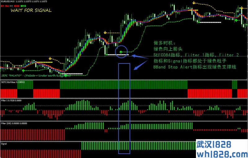 SEFC外汇交易系统下载。