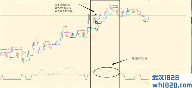 BrainTrend外汇交易系统下载