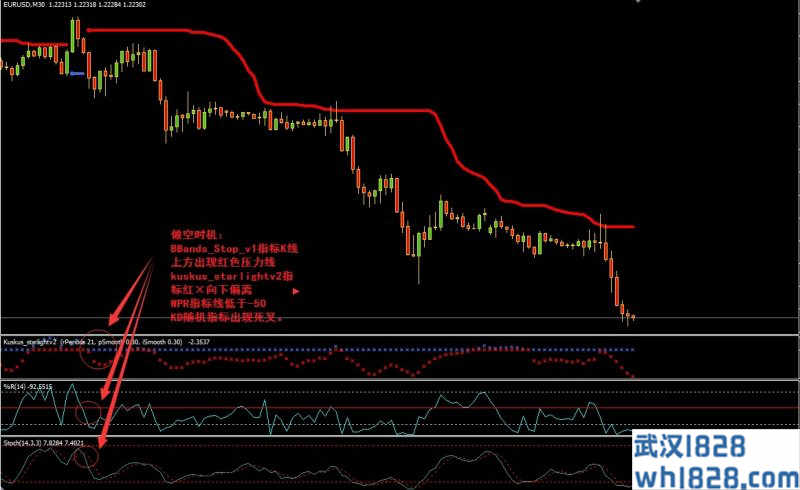 Heiken Ashi RSI Trend外汇交易系统下载