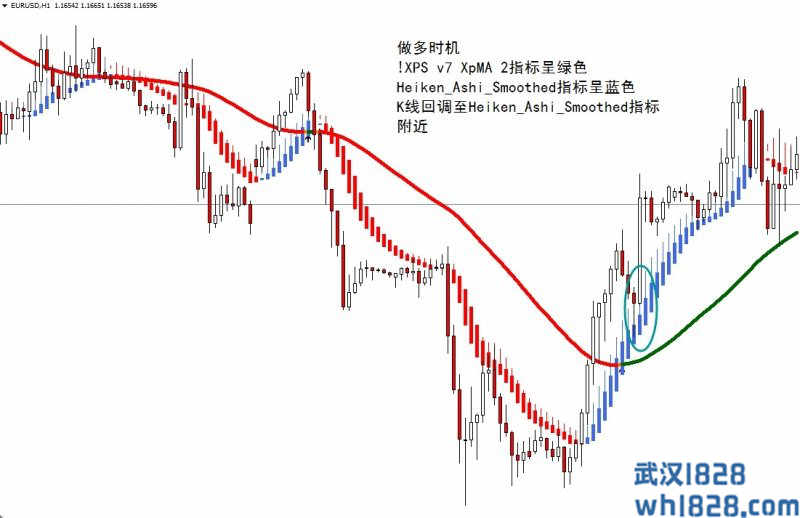 XPMA外汇交易系统下载