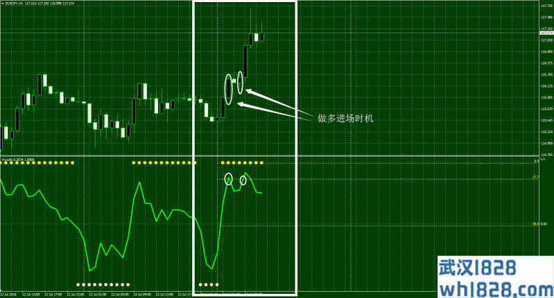 Awadis Trading System外汇交易系统下载