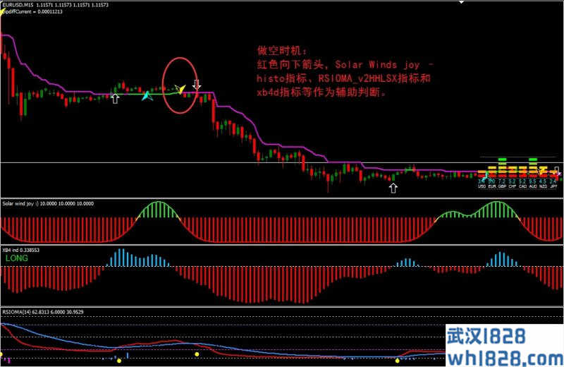 High Gain外汇交易系统下载