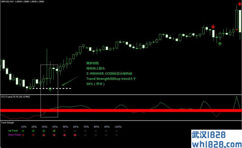 4H Trader Advanced外汇交易系统下载